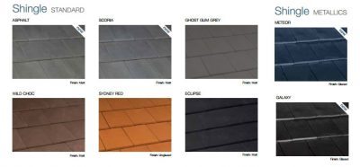 Boral Roofing Tiles | Wangara, Perth | Roof Top Industries